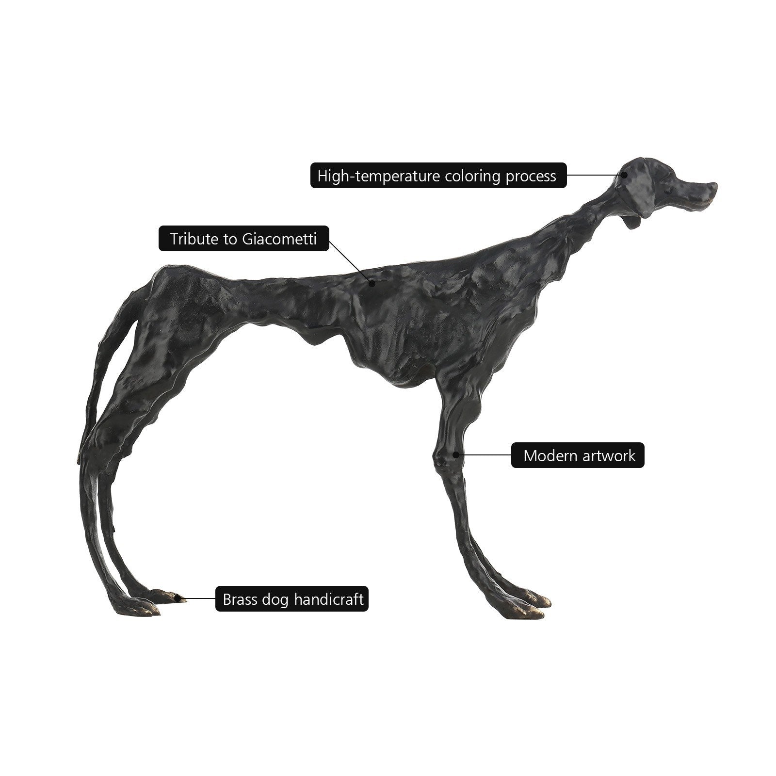 Dog sculpture by Alberto Giacometti: a shocking balance and tranquility